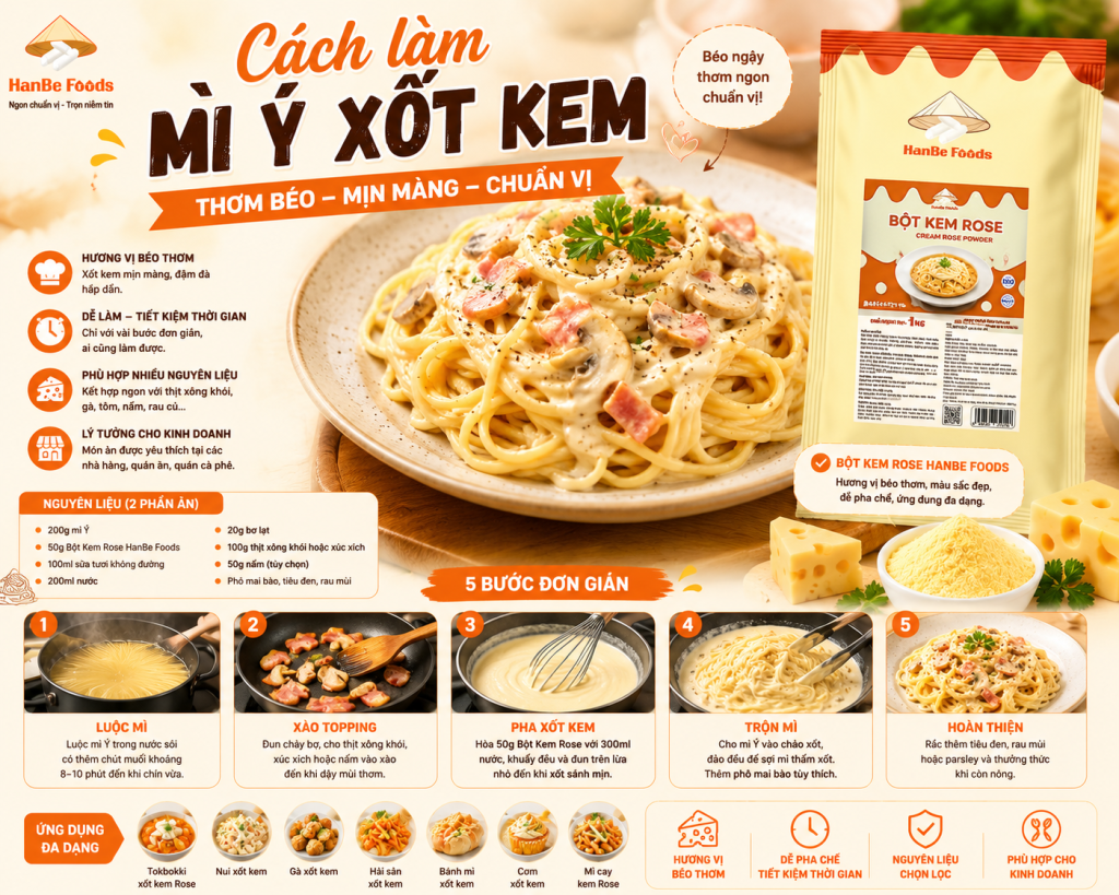 Cách làm mì ý xốt kem